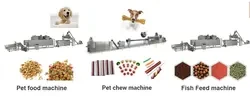 Dog Chew Food Production Line